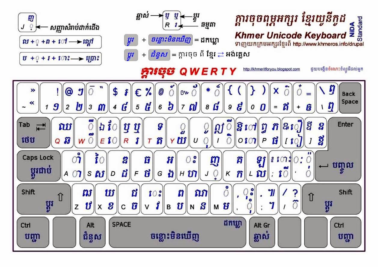 khmer unicode keyboard for windows 10