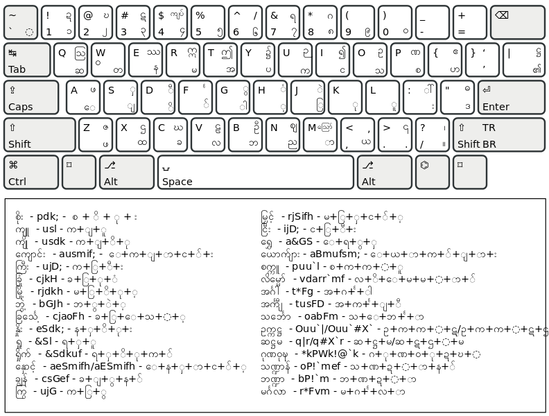 khmer unicode keyboard for windows 10